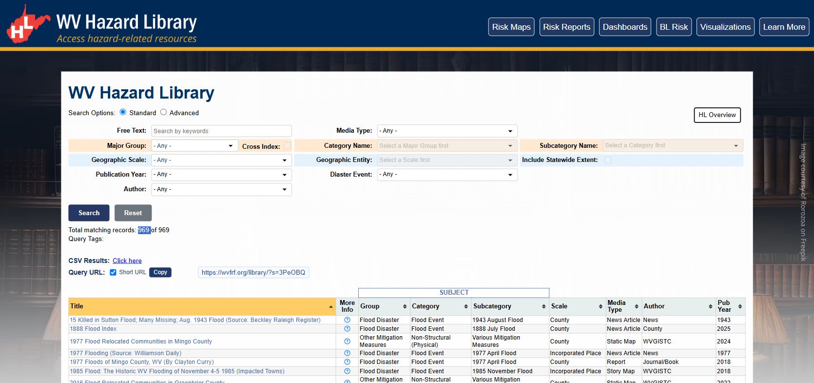 WV Hazard Library search form and result table
